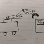 mobile robots carrying shelving units in a warehouse